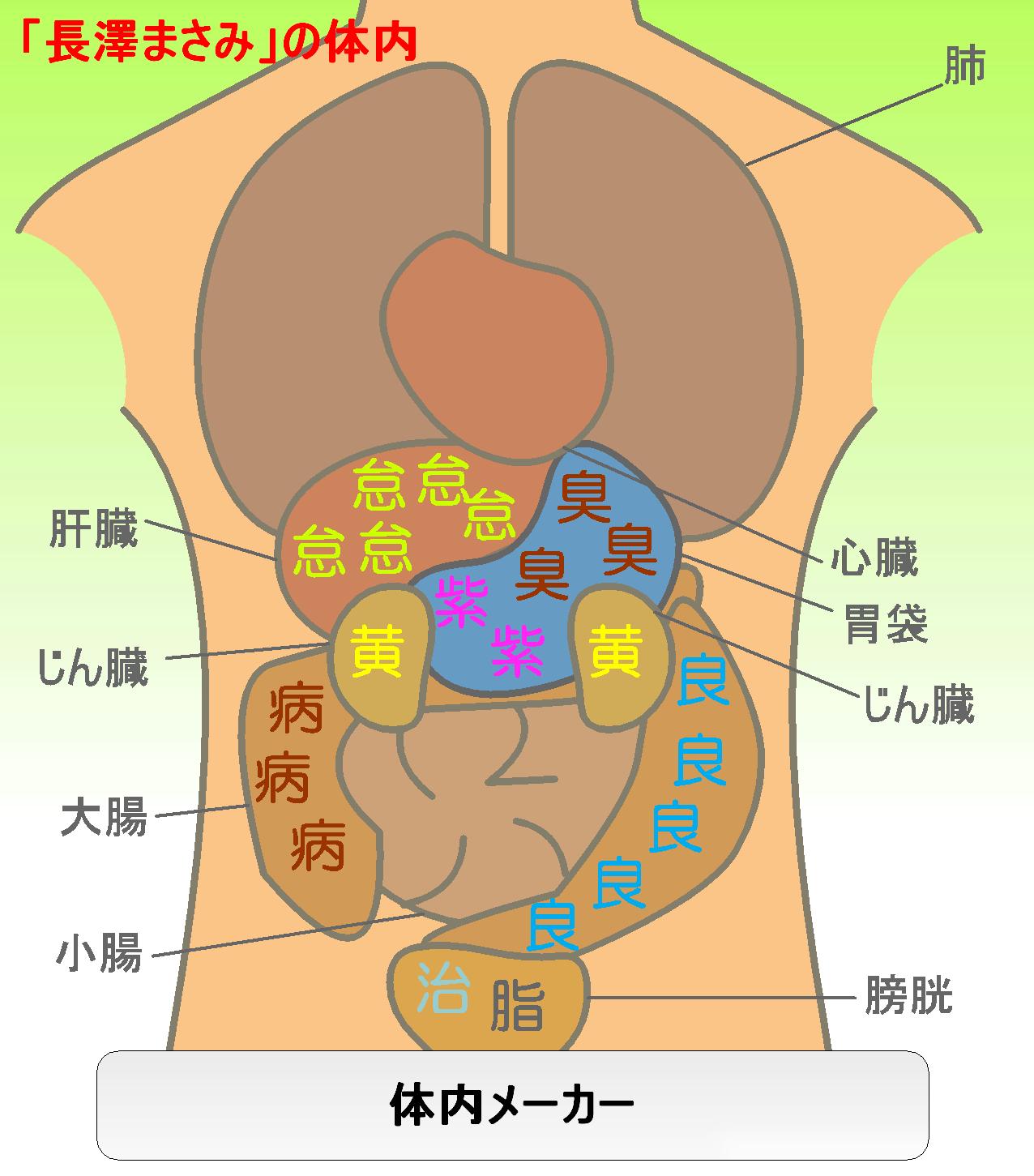 ����᡼������Ĺ߷�ޤ���